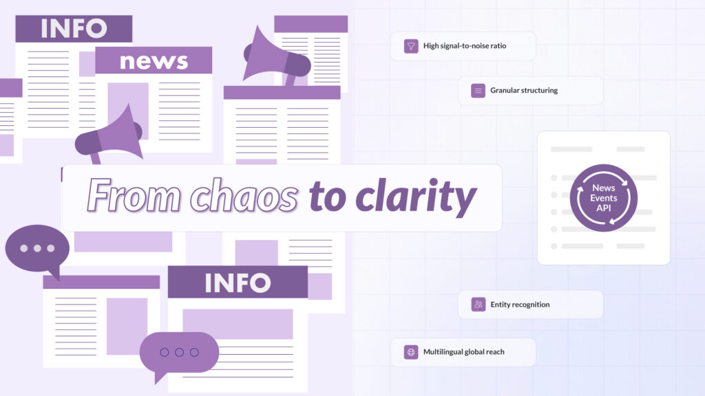 Illustration showing fragmented news sources turning into structured insights through a News Events API, highlighting how unstructured information is transformed into clear, actionable company expansion signals.