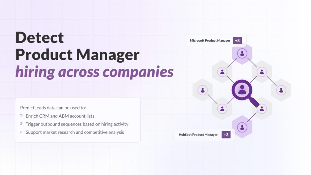 Visual representation of Product Manager hiring detected across multiple companies, highlighting how job openings data can be used to enrich CRM lists, trigger outbound campaigns, and support market research.
