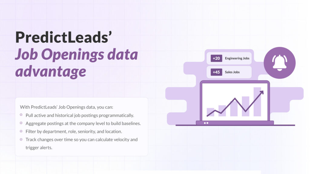 PredictLeads Job Openings data advantage showing hiring spike alerts, engineering and sales job increases, and job data aggregation features.