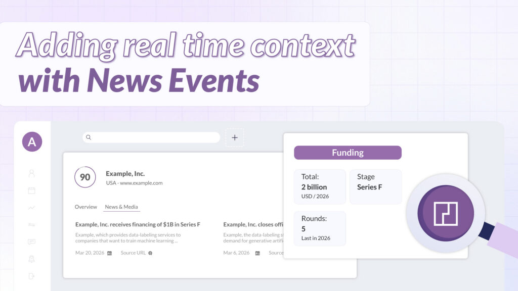 Example company profile enriched with real-time news events, highlighting funding details and recent activity