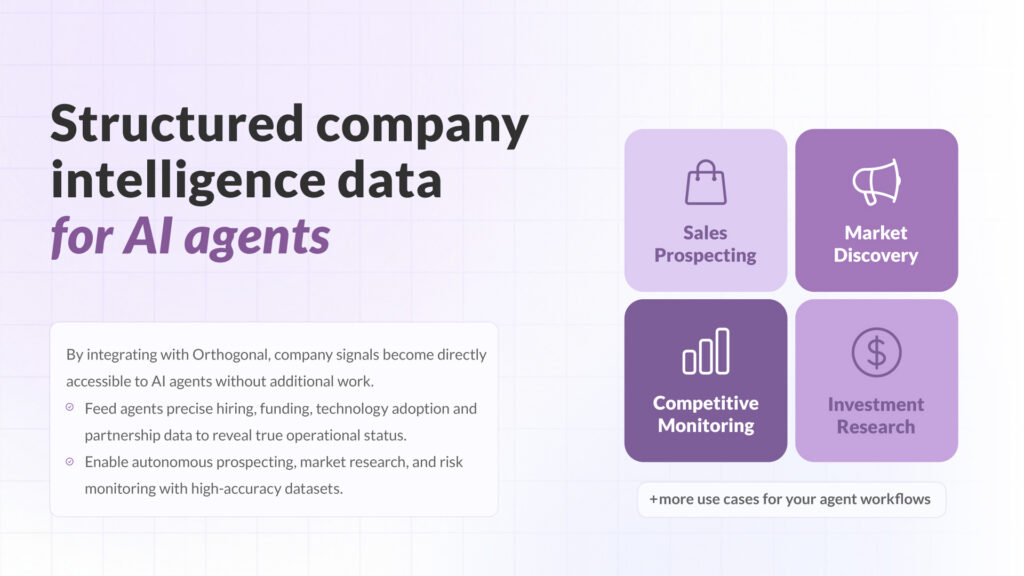 Structured company intelligence data from PredictLeads powering AI agents through the Orthogonal platform, enabling sales prospecting, market discovery, competitive monitoring, and investment research.