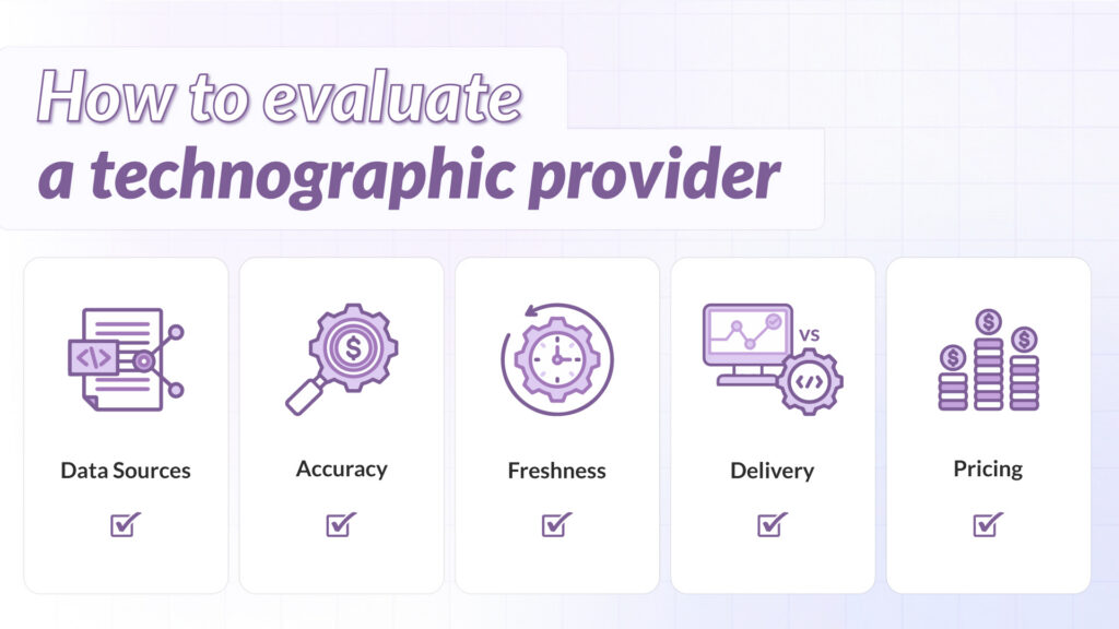 how to choose a technographic data provider based on data sources accuracy and pricing